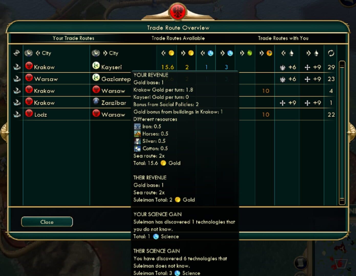 Sid Meier's Civilization V: Brave New World screenshot 5