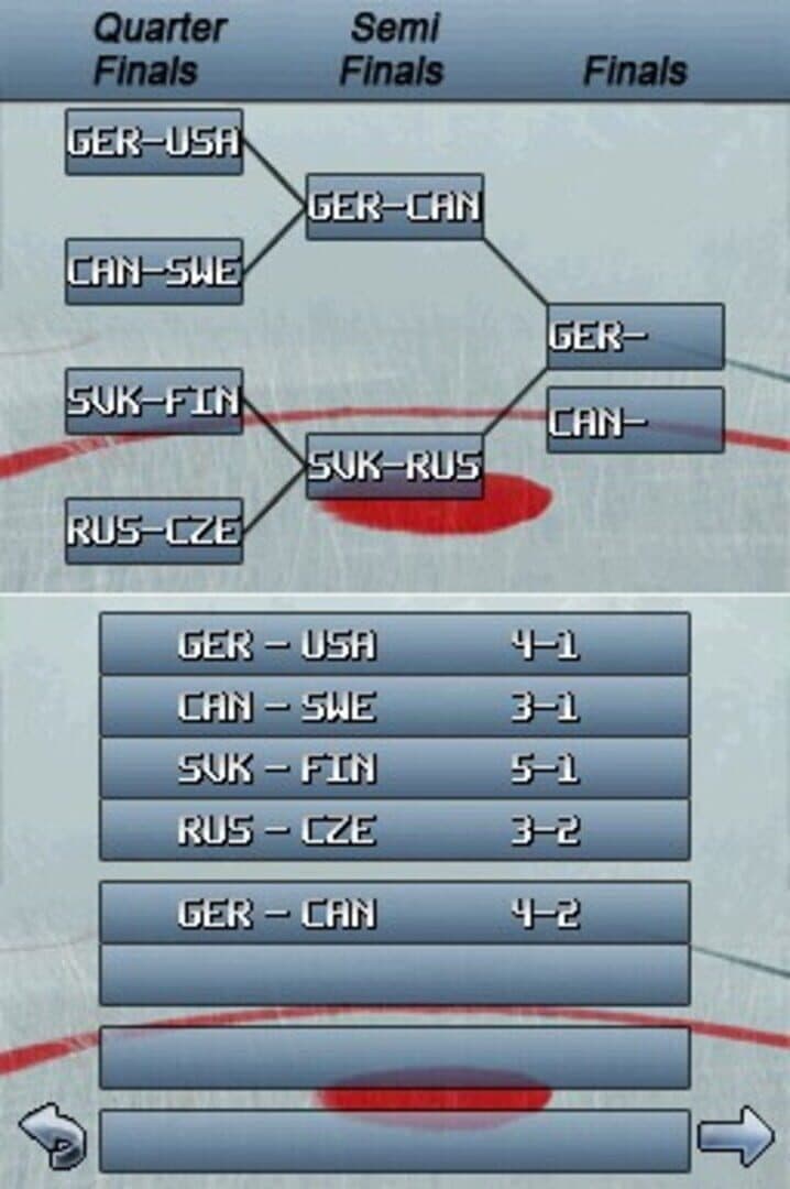 Ice Hockey Slovakia 2011 screenshot 5