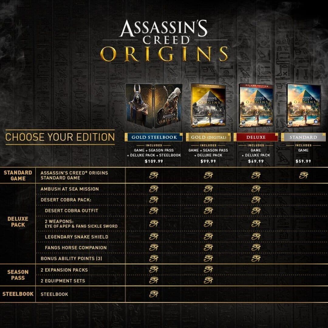 Assassin's Creed: Origins - Gold Edition screenshot 1