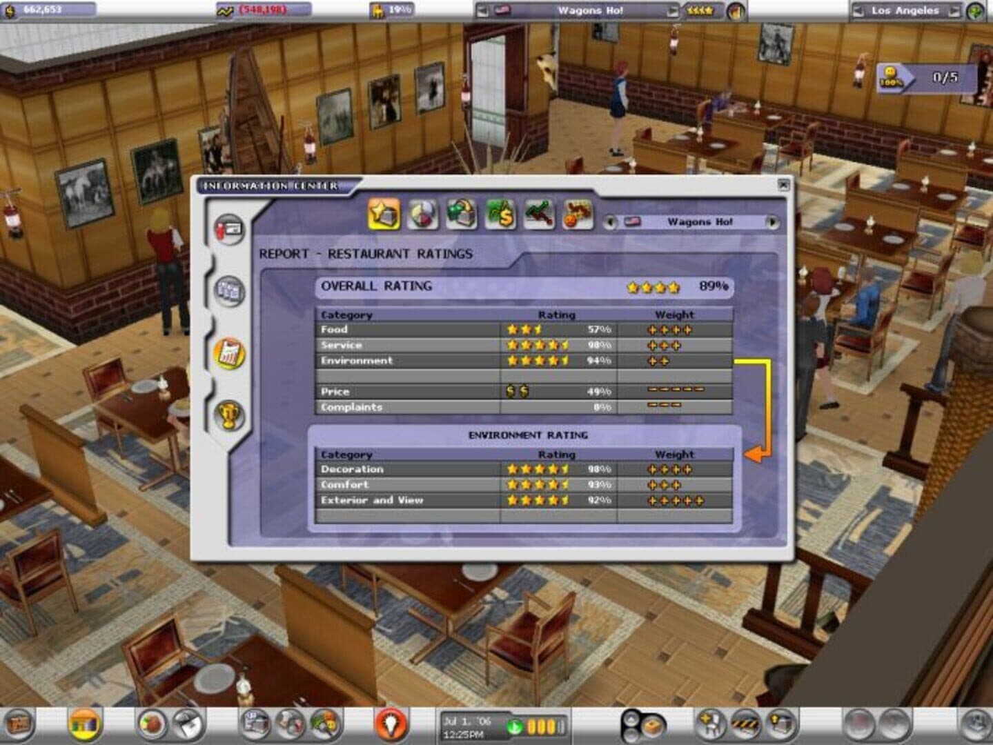 Restaurant Empire screenshot 4