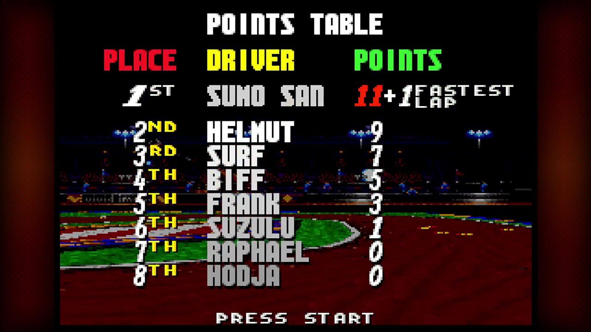 Street Racer Collection screenshot 7