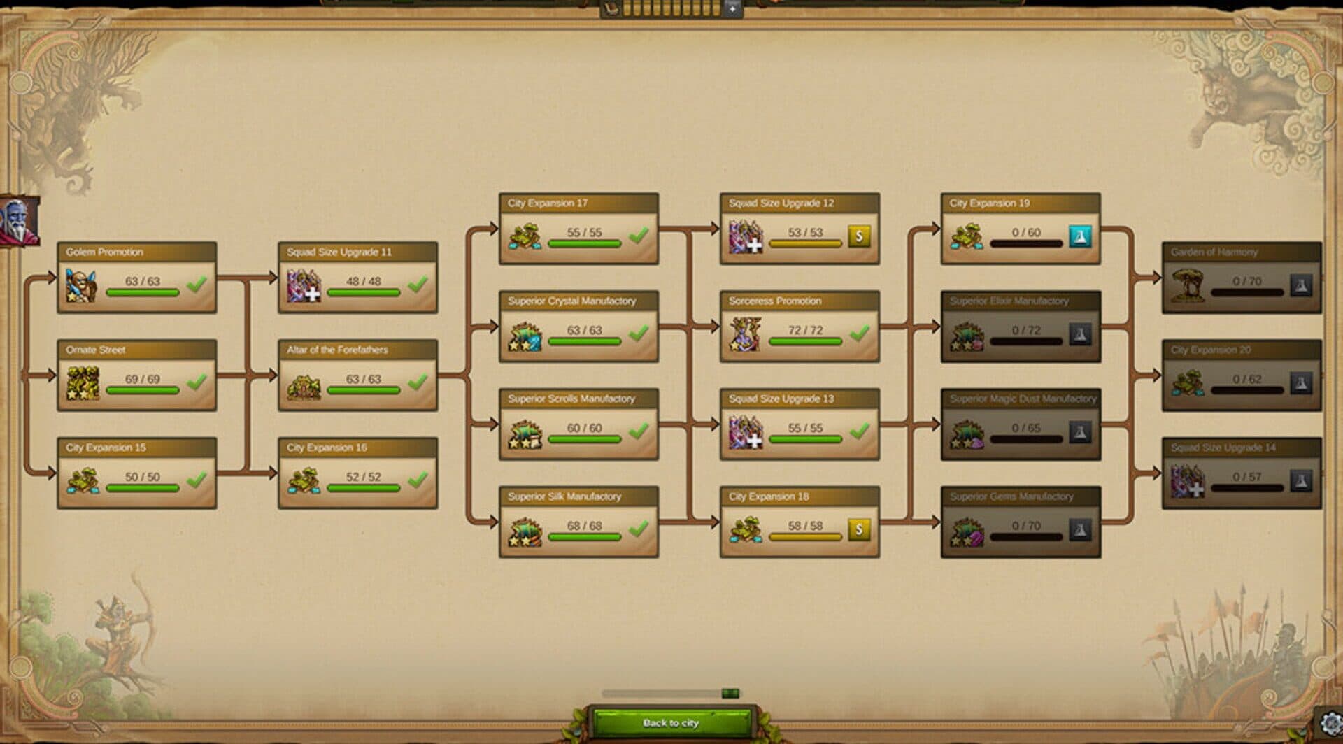 Elvenar screenshot 9
