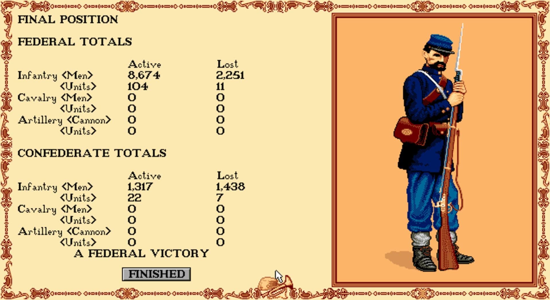 Edward Grabowski's: The Blue & The Gray screenshot 8