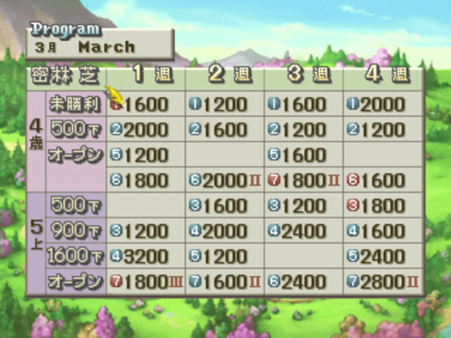 Chocobo Stallion screenshot 4