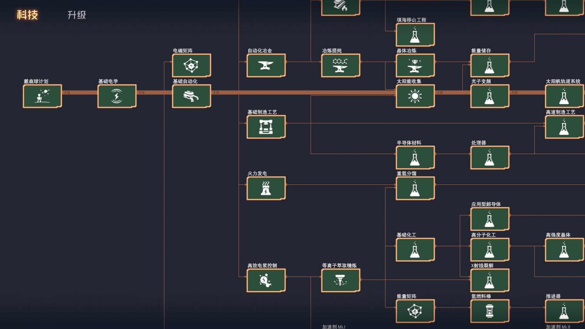 Dyson Sphere Program screenshot 4