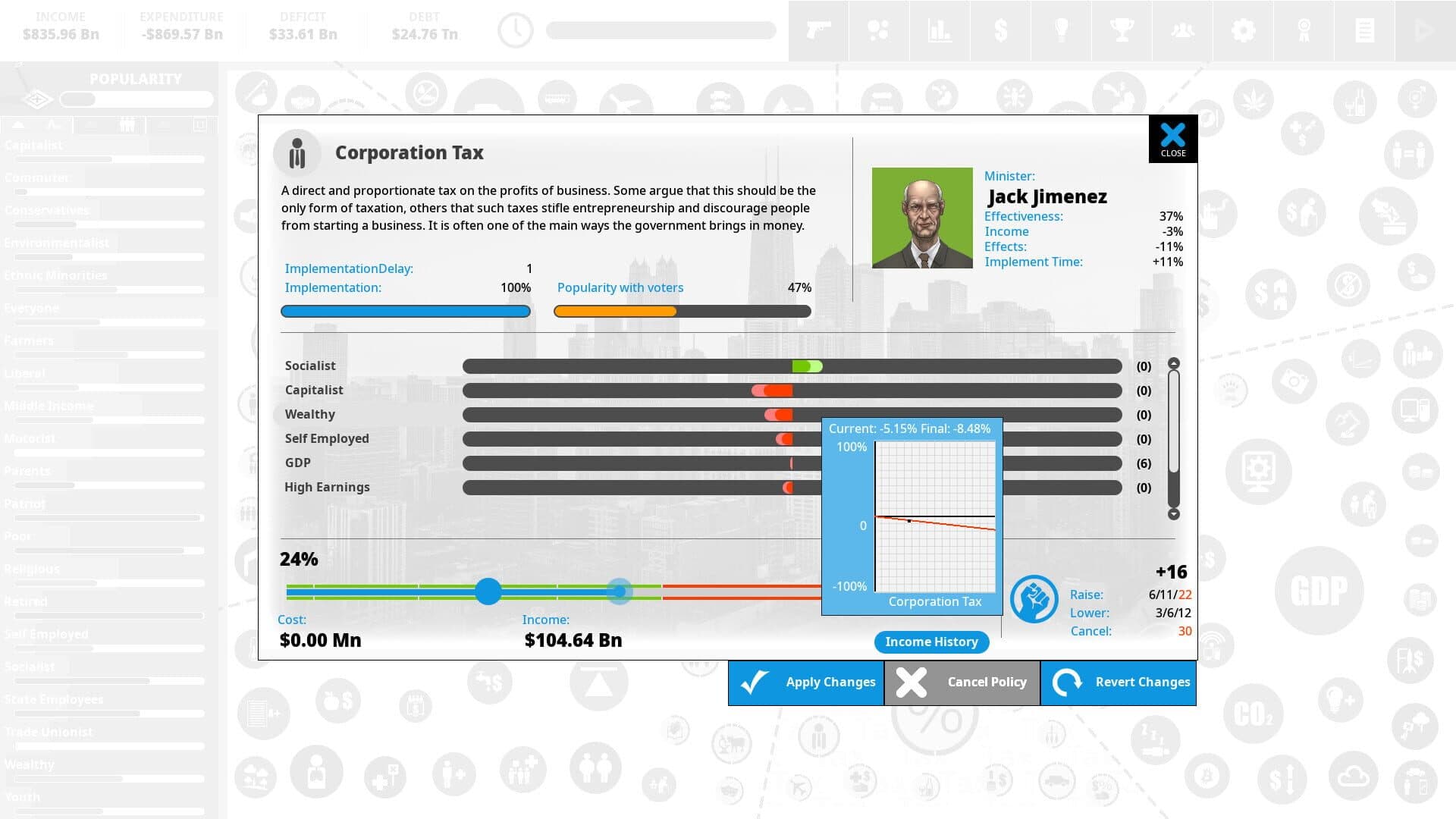 Democracy 4 screenshot 1