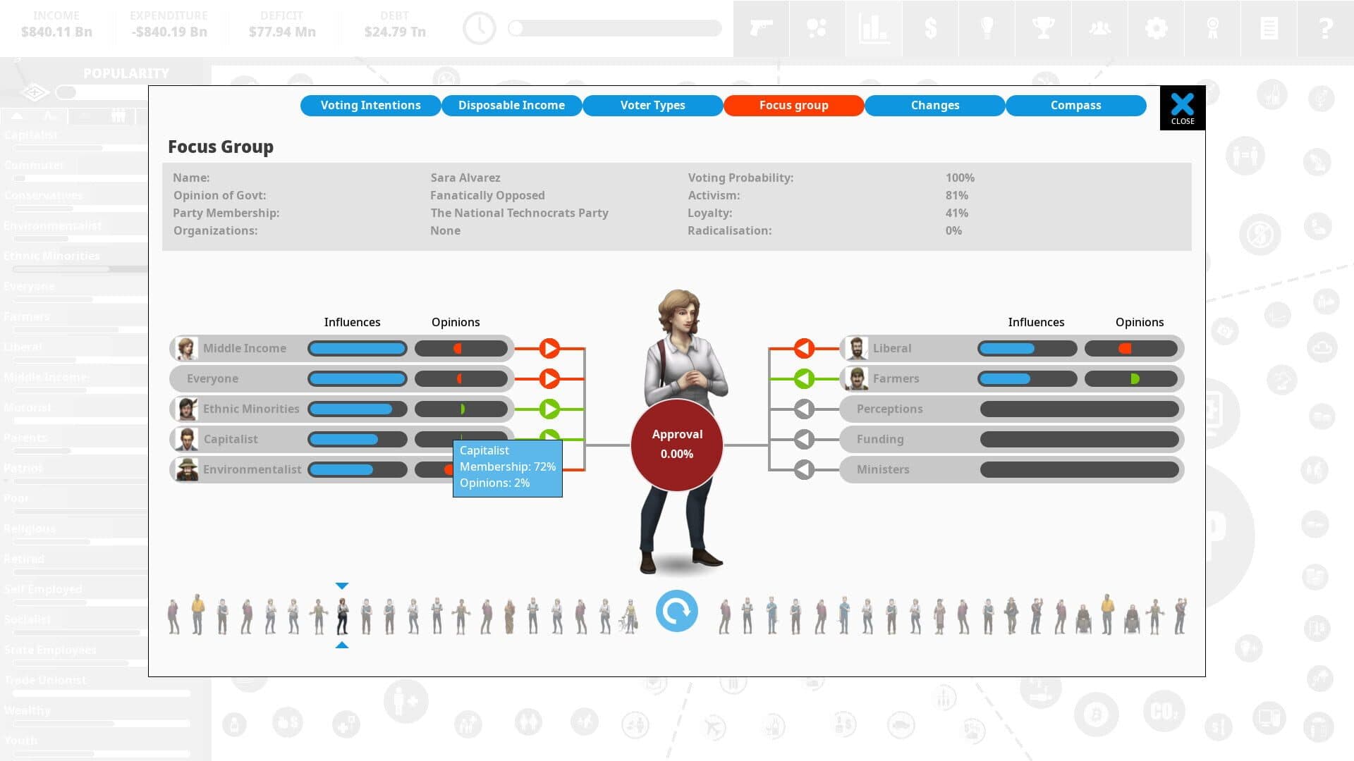 Democracy 4 screenshot 4