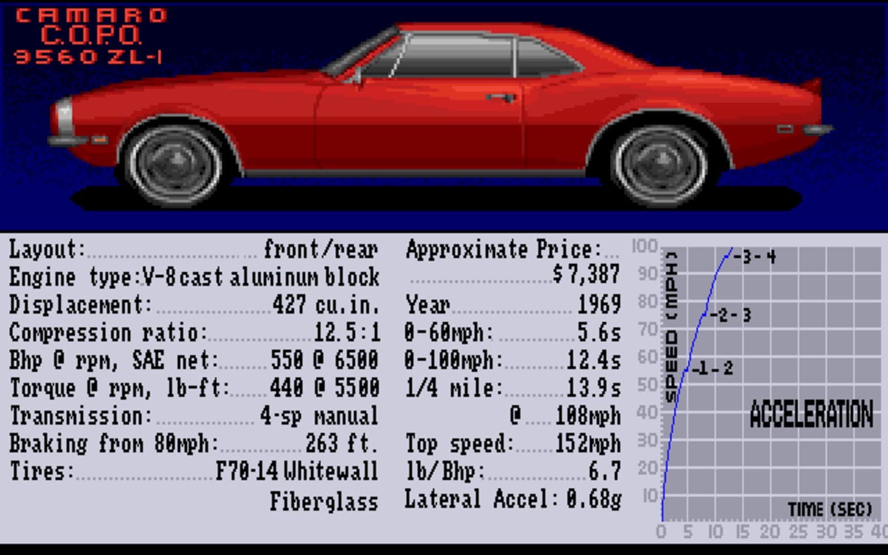 Test Drive II: The Collection screenshot 4