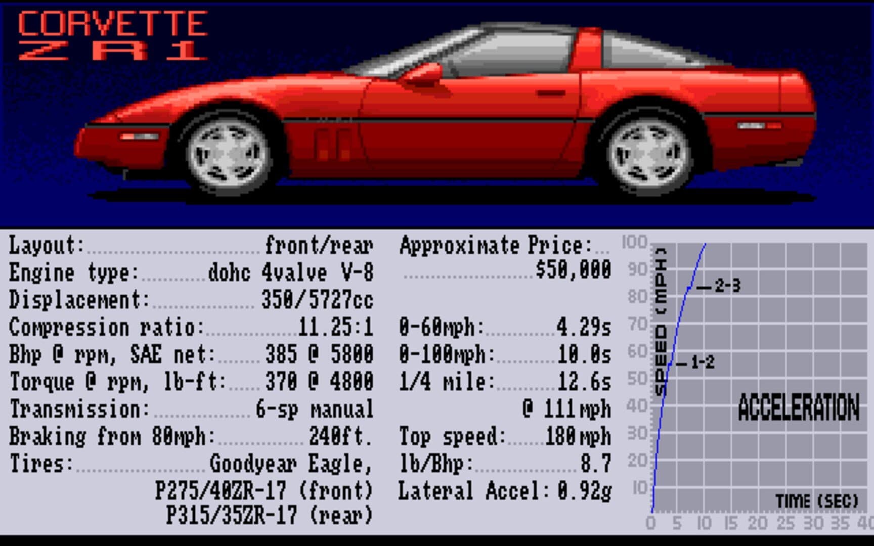 Test Drive II: The Collection screenshot 5
