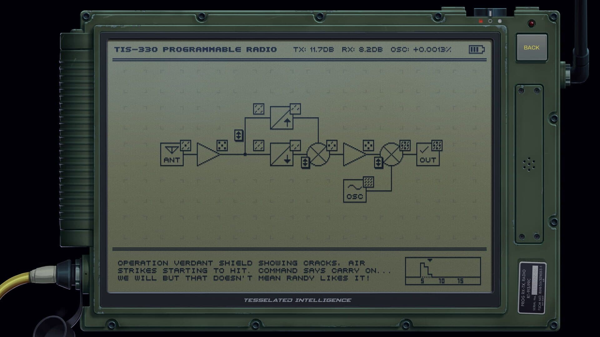 Möbius Front '83 screenshot 3