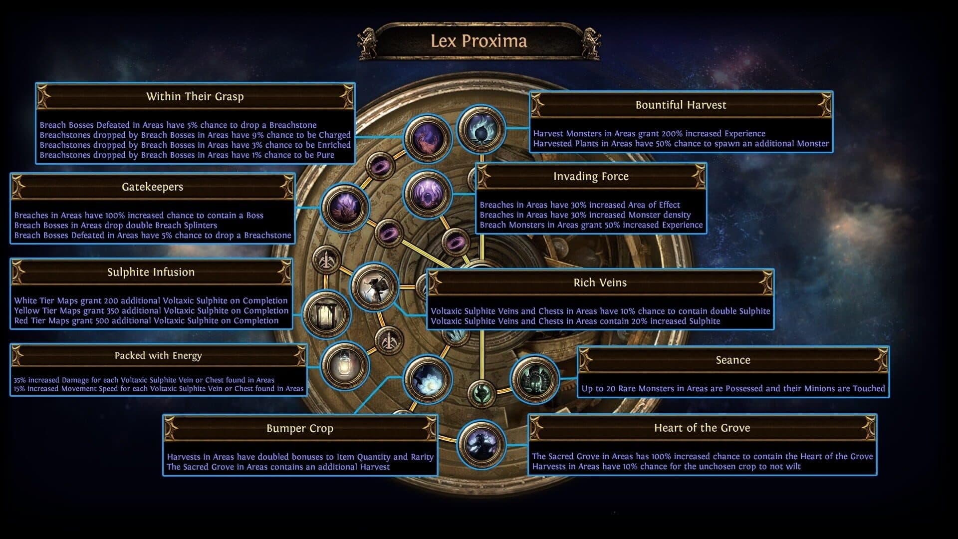Path of Exile: Echoes of the Atlas screenshot 3