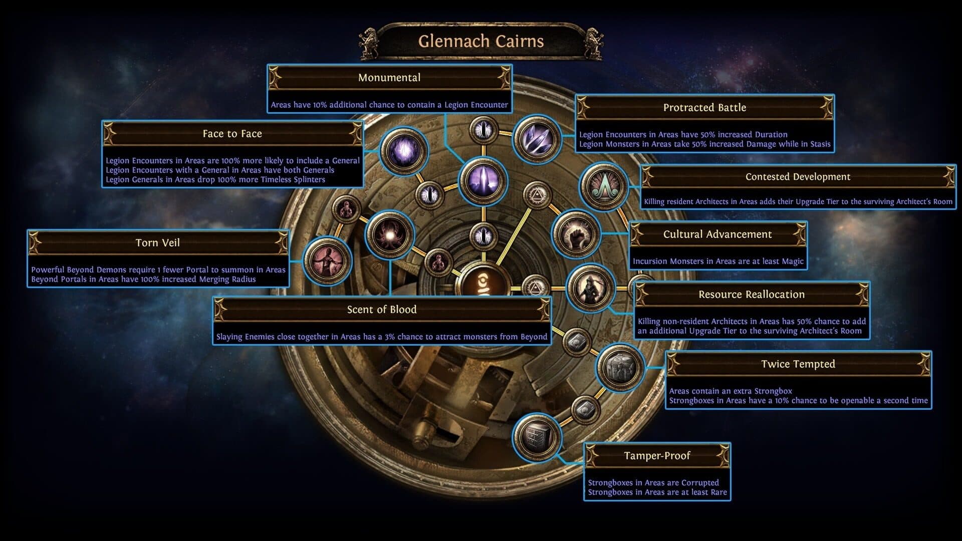 Path of Exile: Echoes of the Atlas screenshot 4