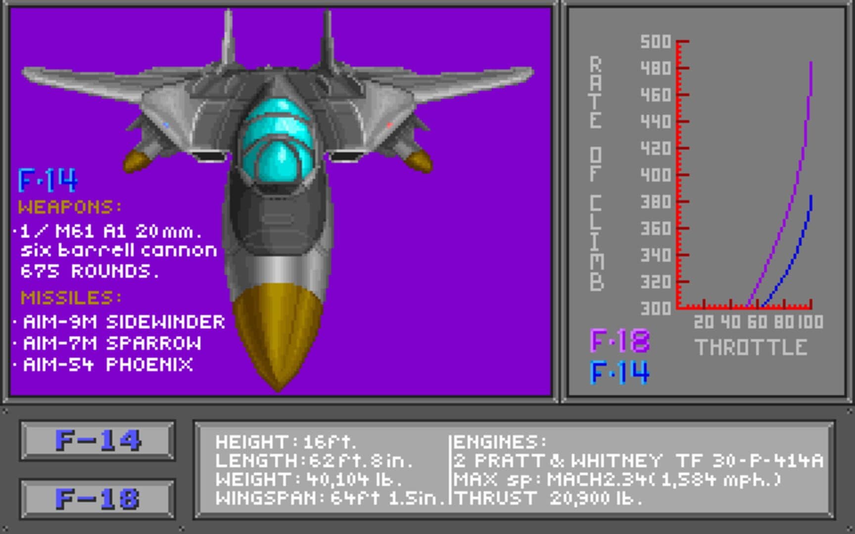 Top Gun: Danger Zone screenshot 5