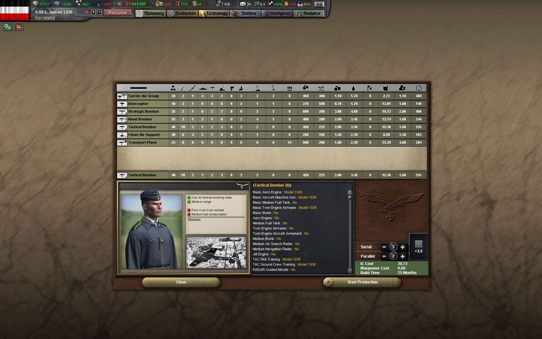 Hearts of Iron III: Semper Fi - Dies Irae Götterdämmerung screenshot 8