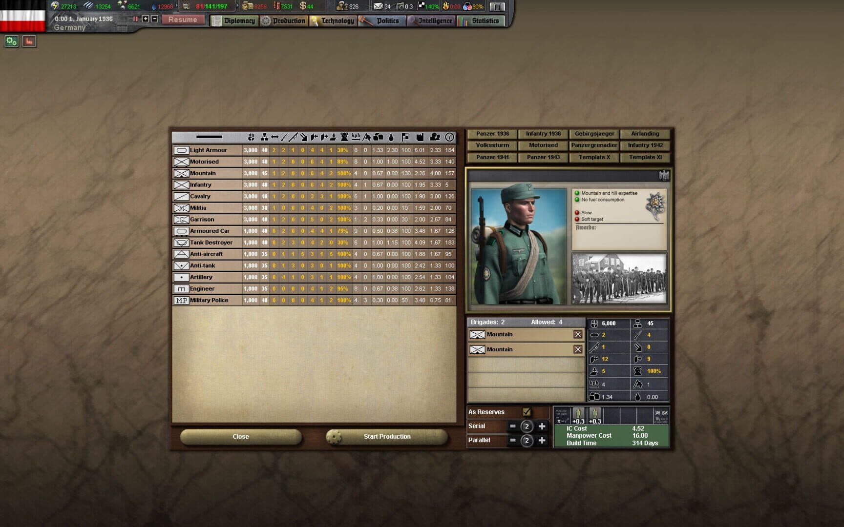 Hearts of Iron III: Semper Fi - Dies Irae Götterdämmerung screenshot 9