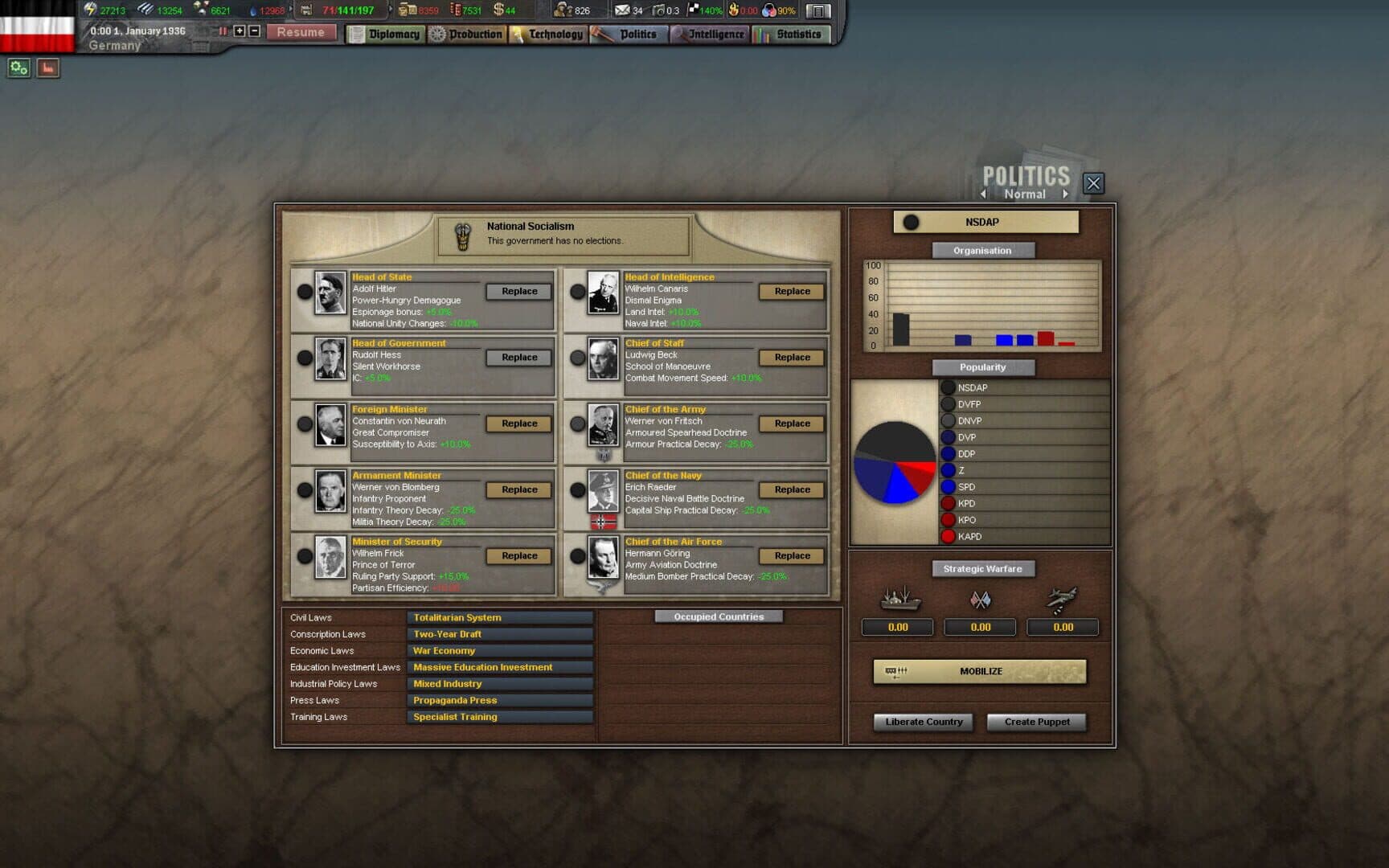 Hearts of Iron III: Semper Fi - Dies Irae Götterdämmerung screenshot 3