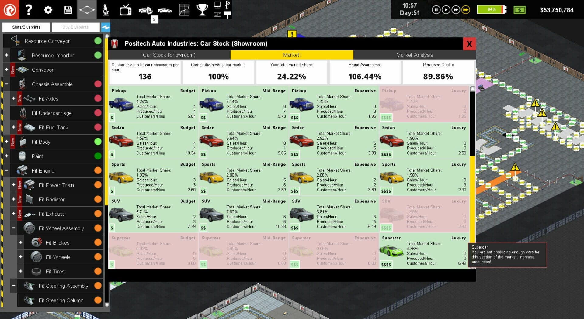Production Line: Doors that go like this screenshot 2