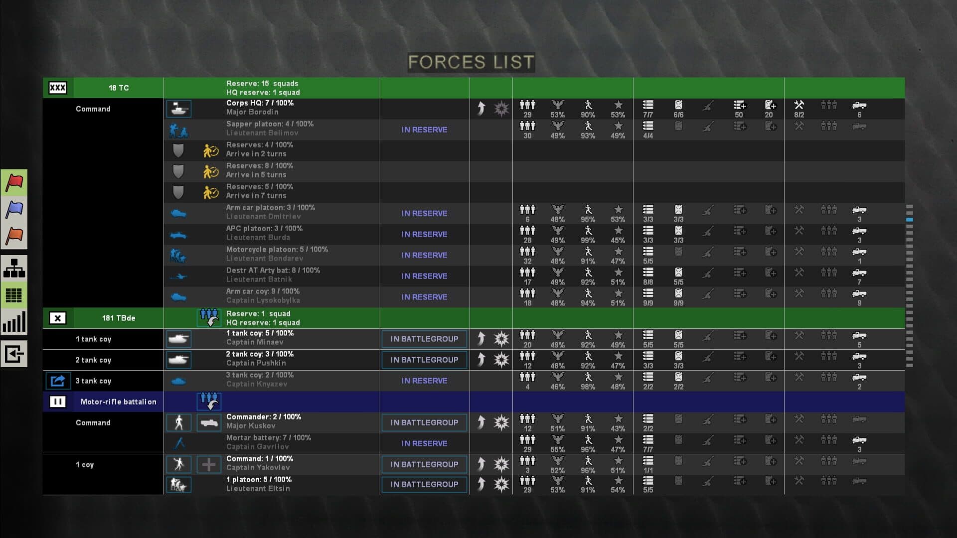 Graviteam Tactics: Mius Front - Against the Tide screenshot 18