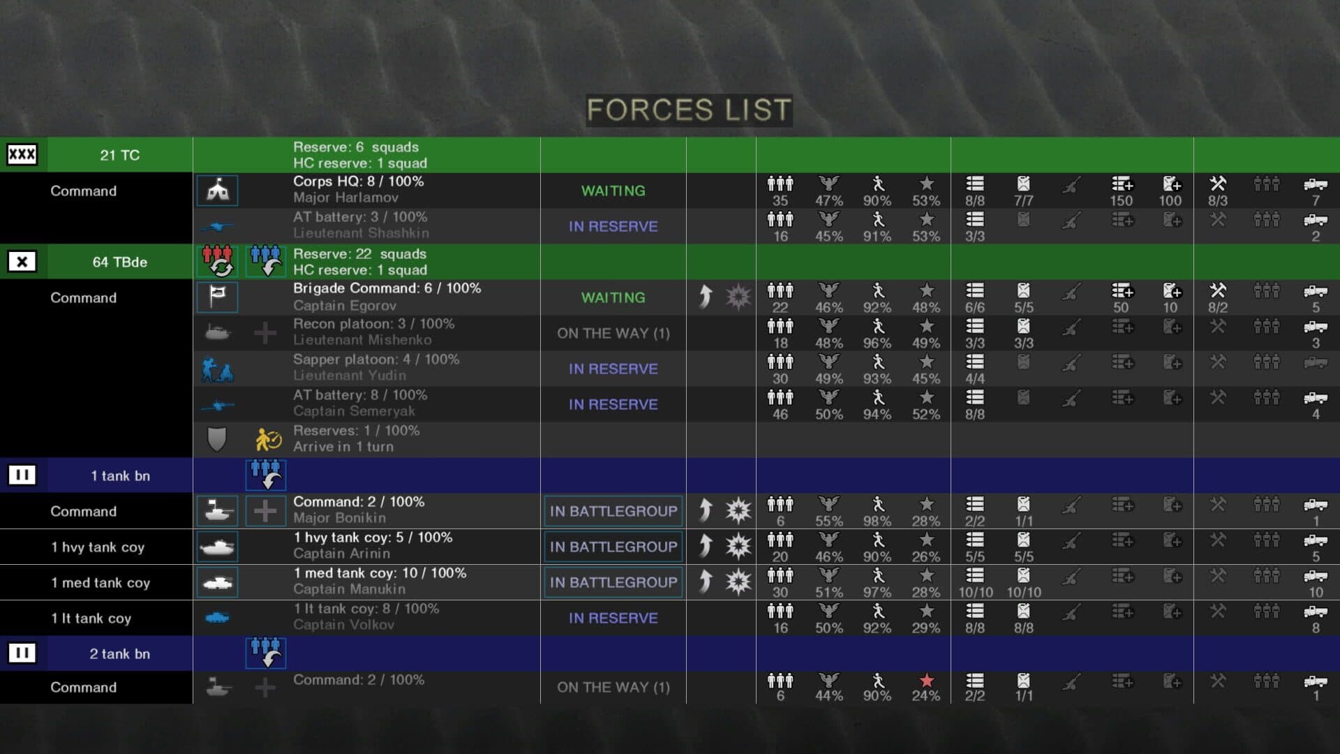 Graviteam Tactics: Mius Front - Fateful Strike screenshot 11