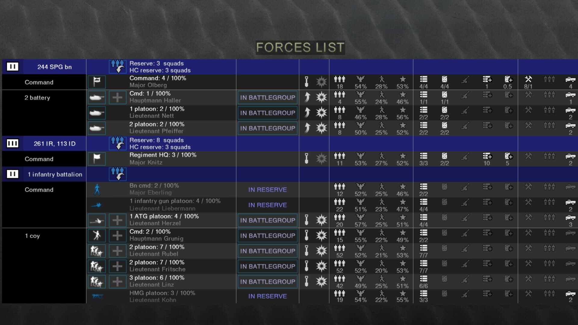 Graviteam Tactics: Mius Front - Fateful Strike screenshot 10