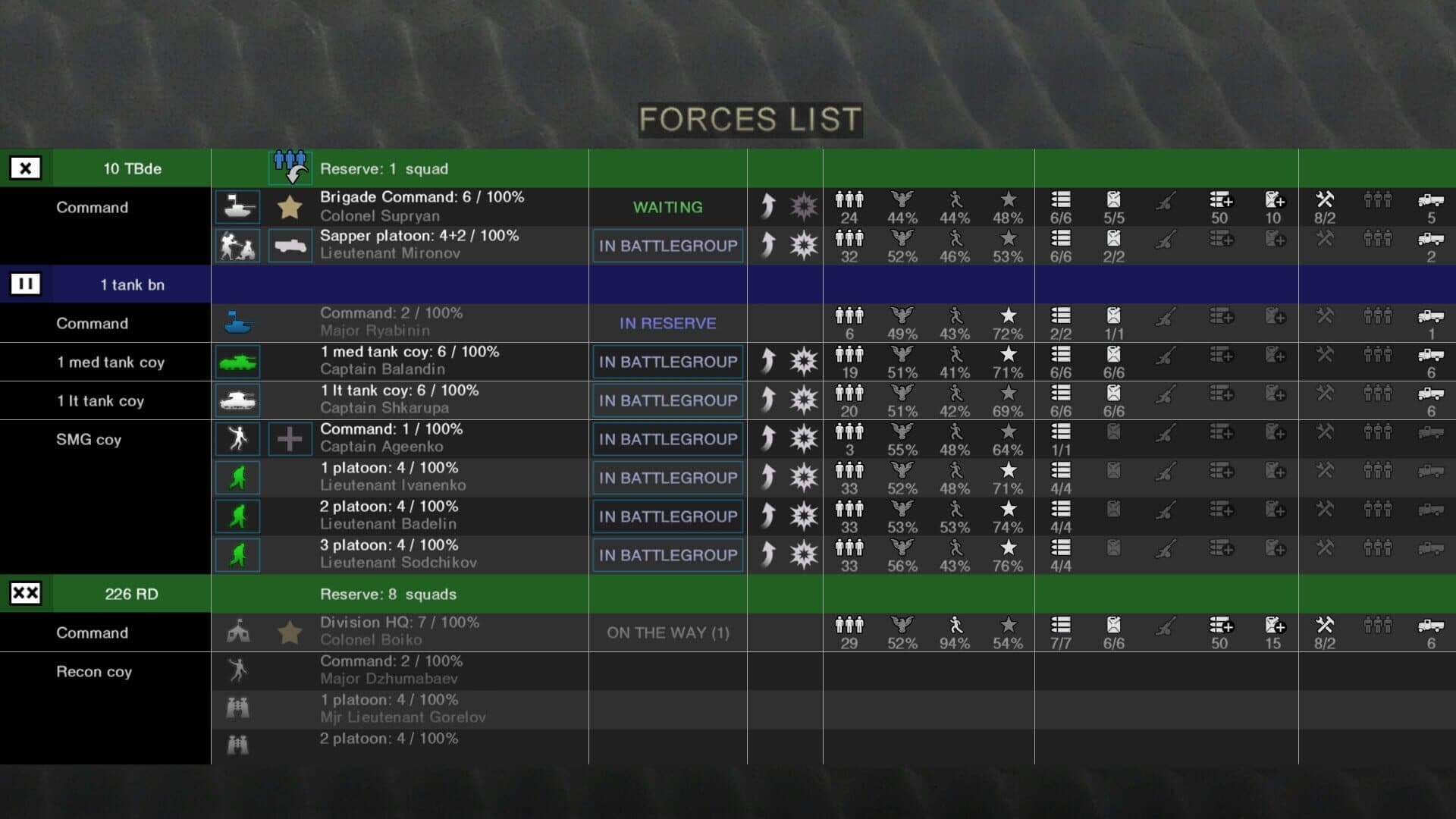 Graviteam Tactics: Mius Front - Furtive Spring screenshot 37