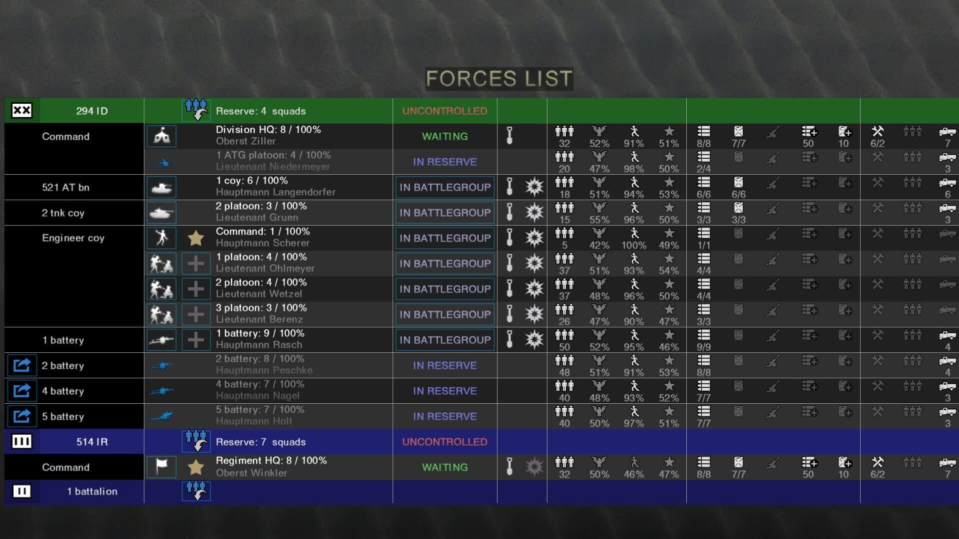 Graviteam Tactics: Mius Front - Furtive Spring screenshot 19