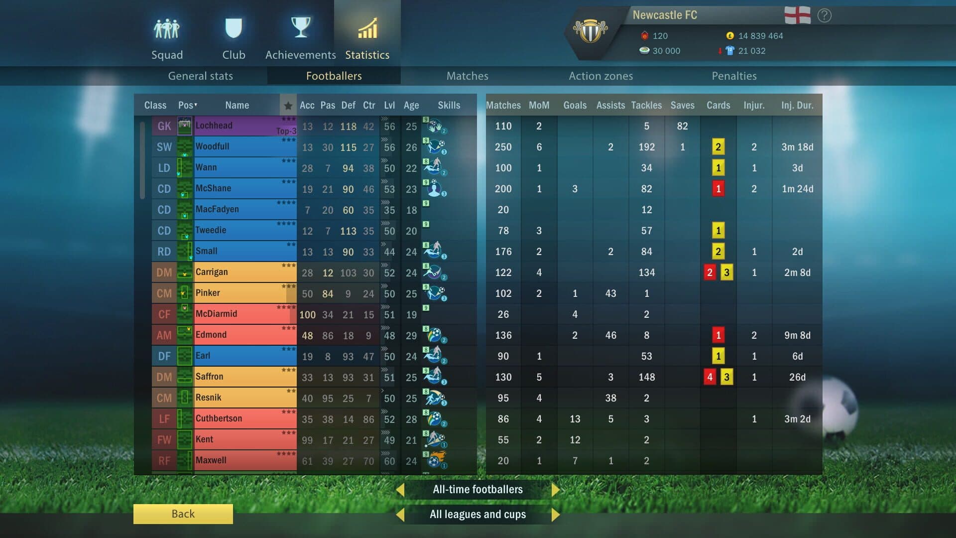 Football, Tactics & Glory: Football Stars screenshot 15