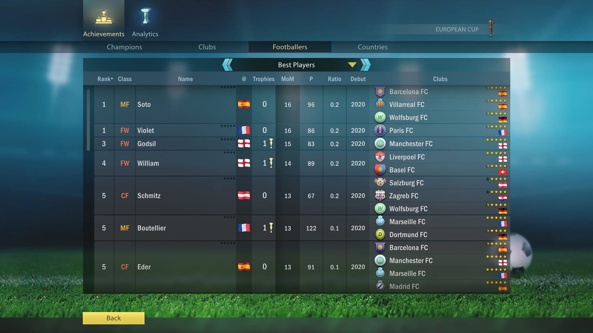 Football, Tactics & Glory: Football Stars screenshot 17