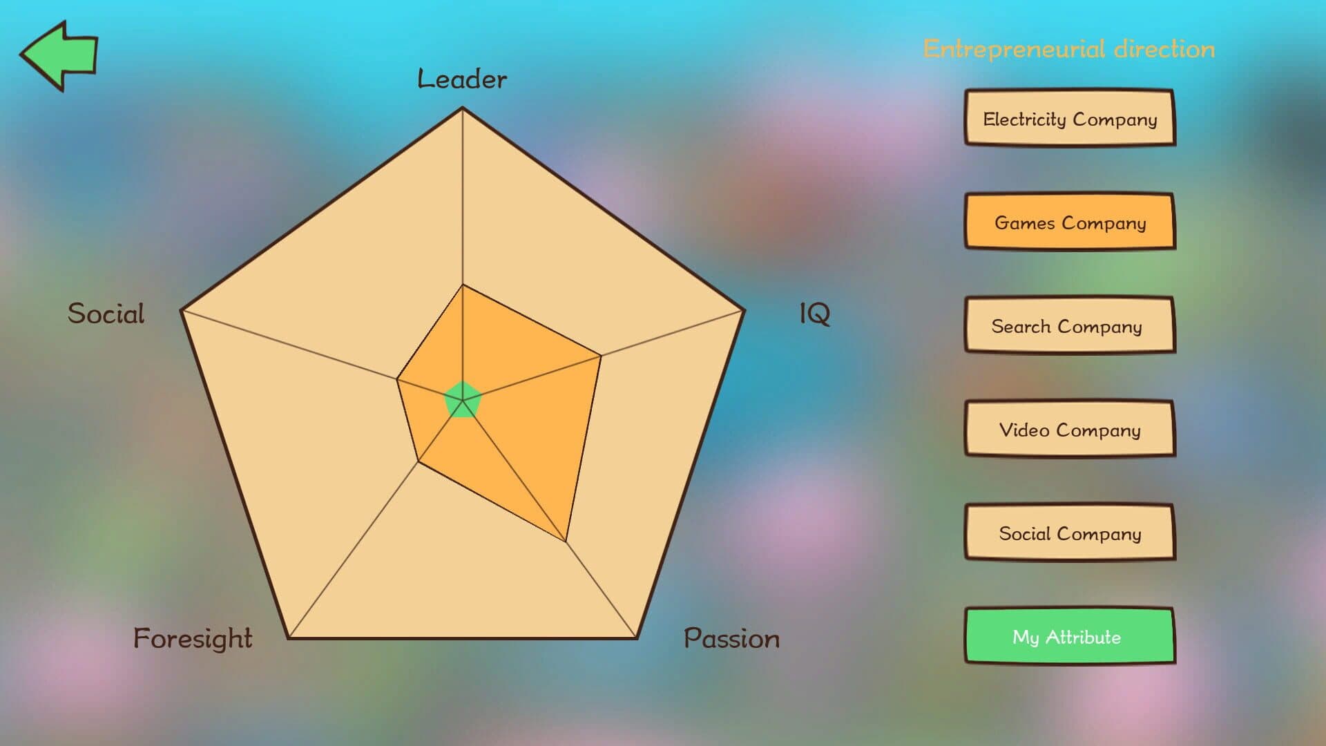 Invest Simulator: Work Stage screenshot 9