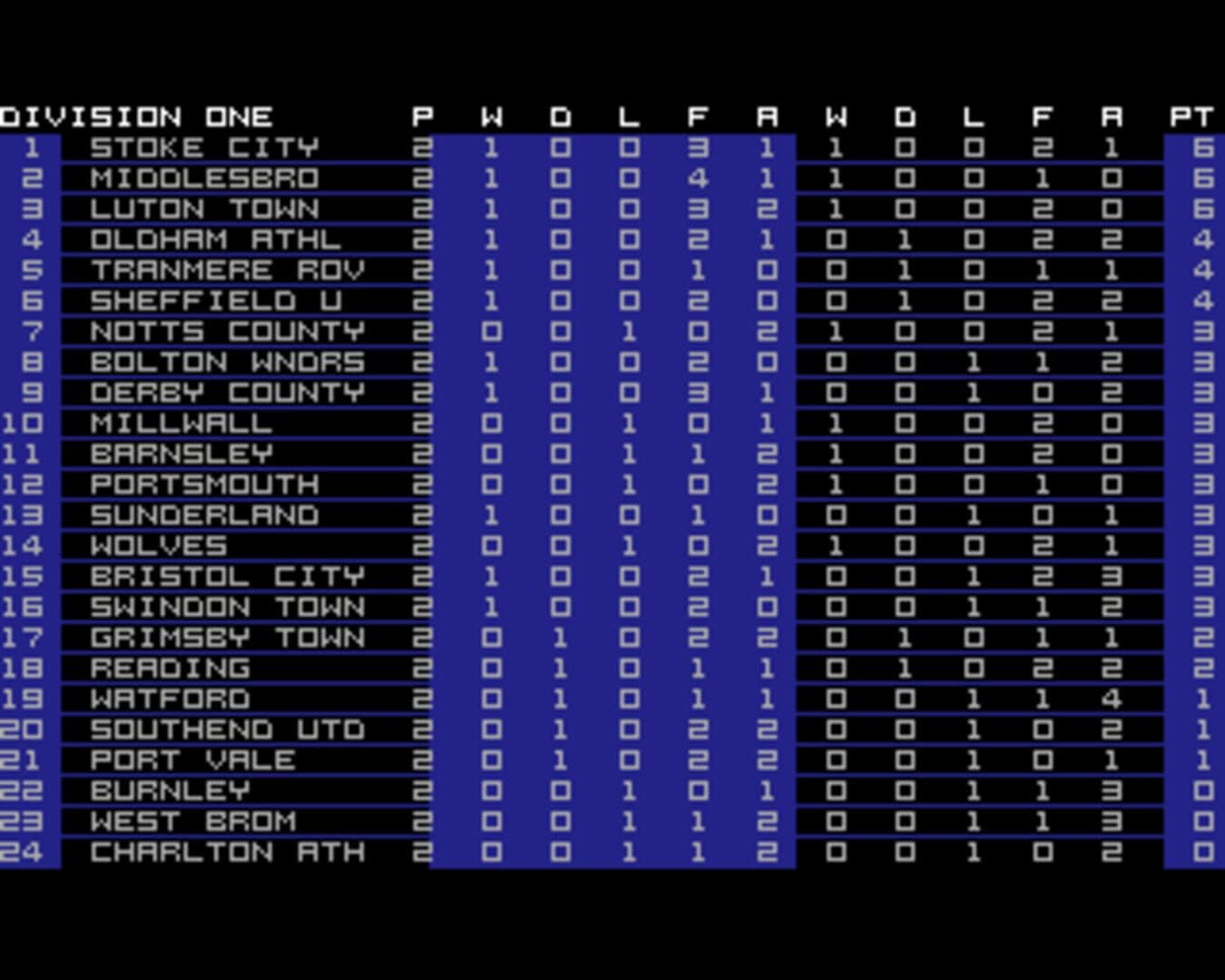 Tactical Manager 2 screenshot 3