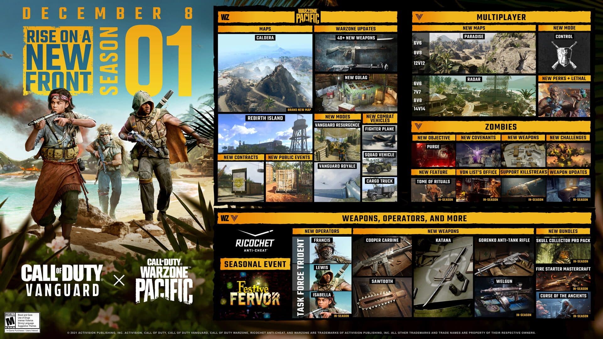Call of Duty: Vanguard - Season One screenshot 8