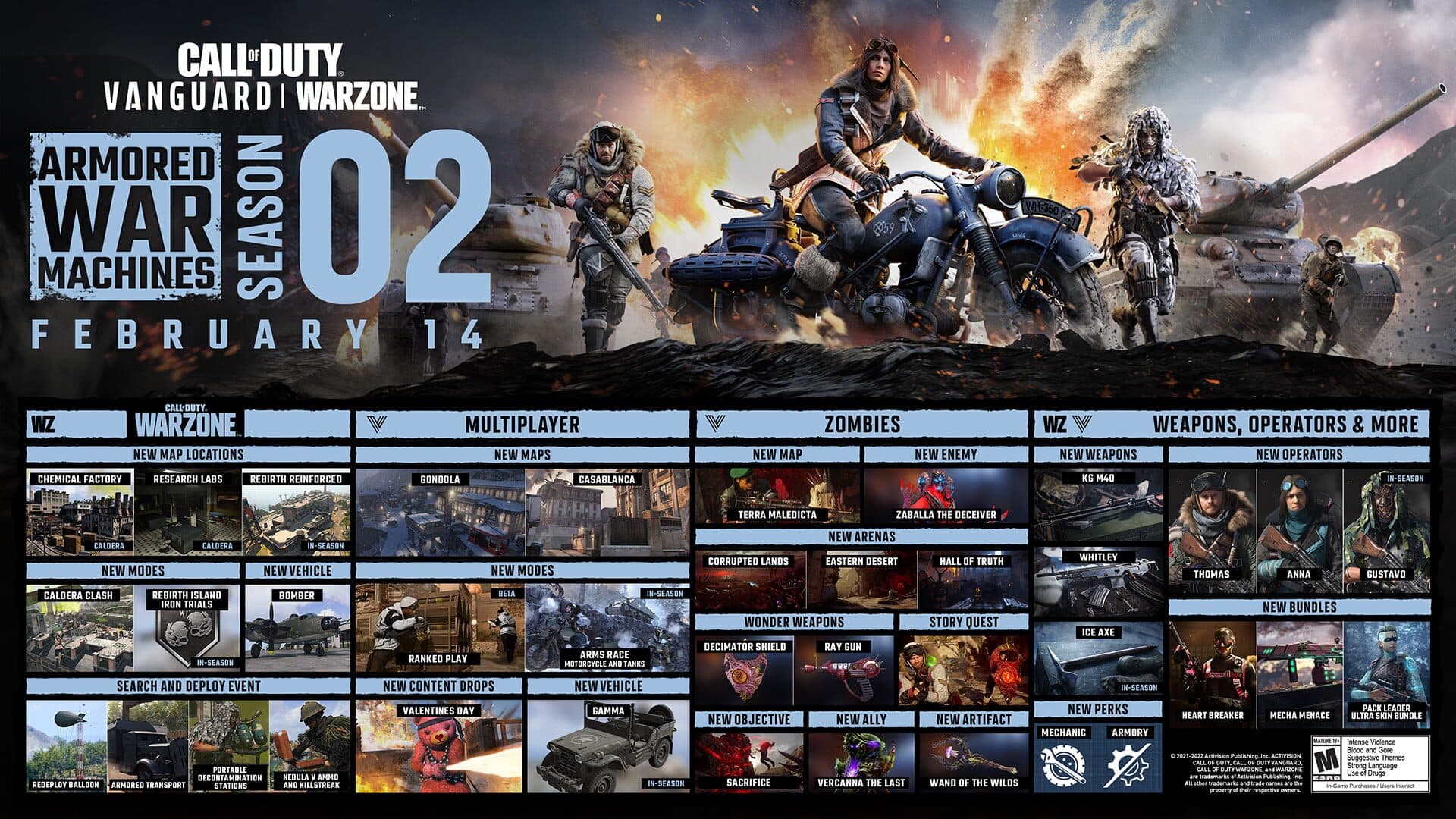 Call of Duty: Vanguard - Season Two screenshot 2