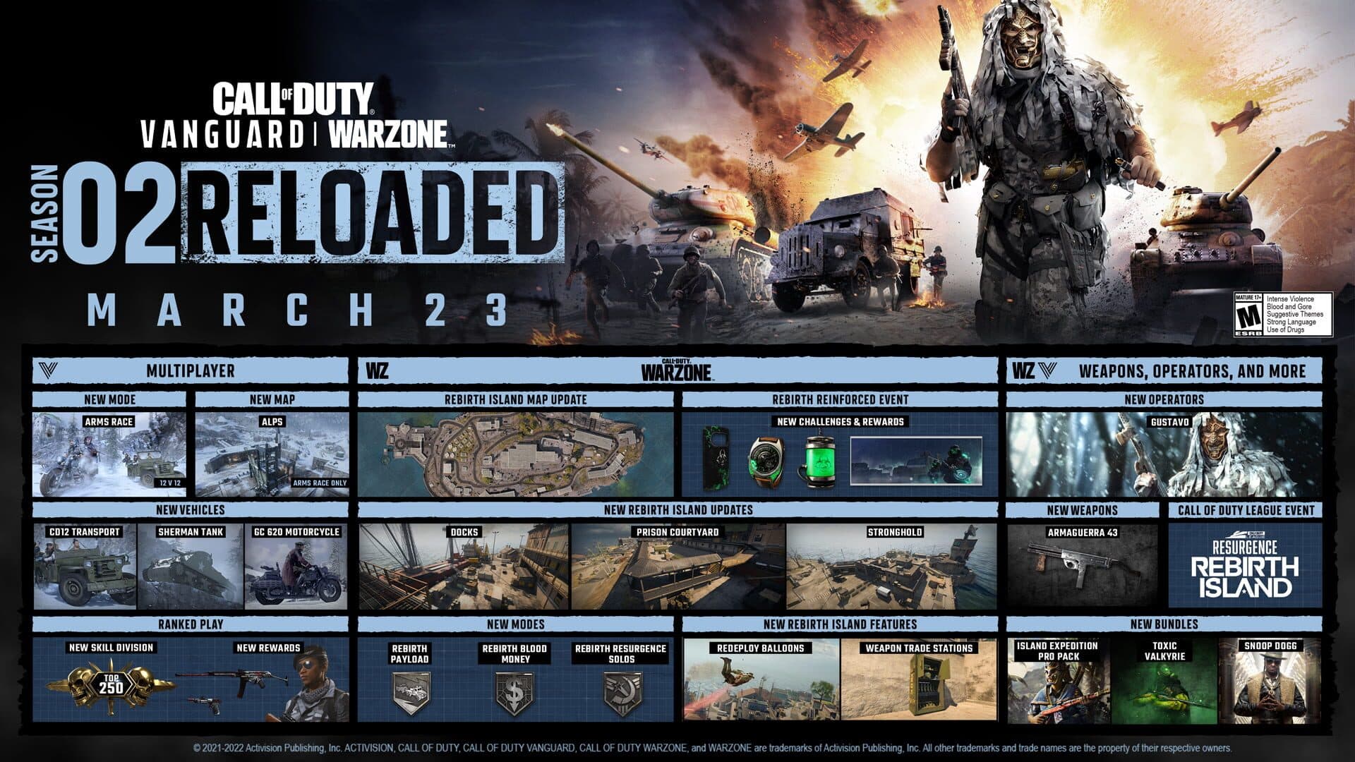 Call of Duty: Vanguard - Season Two screenshot 3