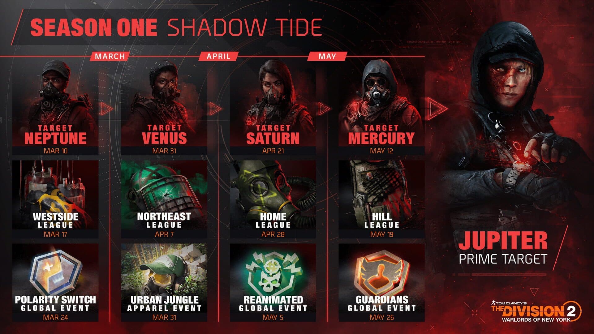 Tom Clancy's The Division 2: Warlords of New York - Season One: Shadow Tide screenshot 2