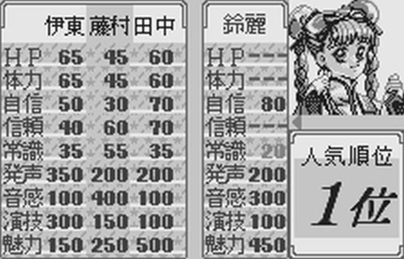 Tanjou Debut for WonderSwan screenshot 5