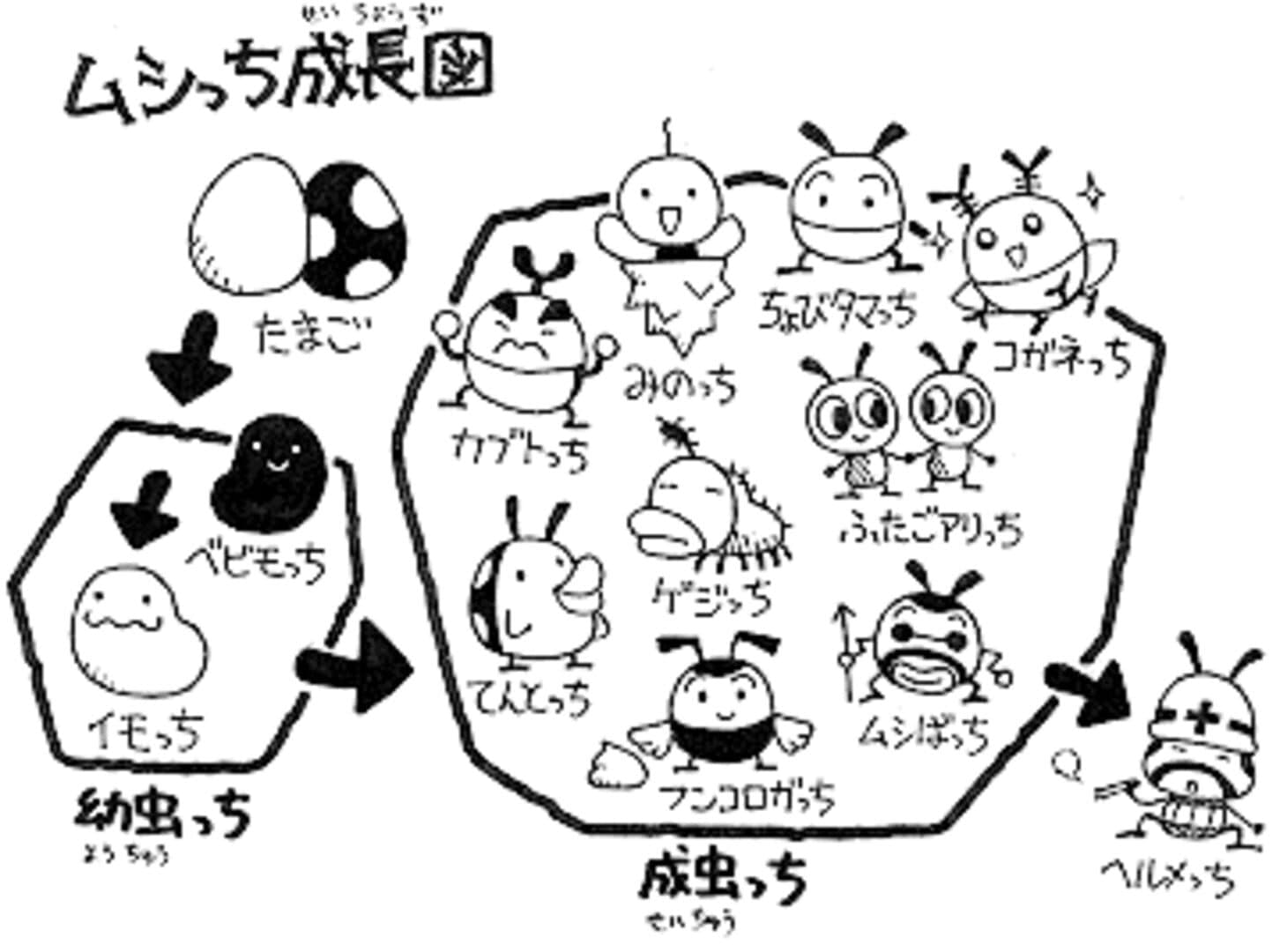 Tamagotchi Garden screenshot 1