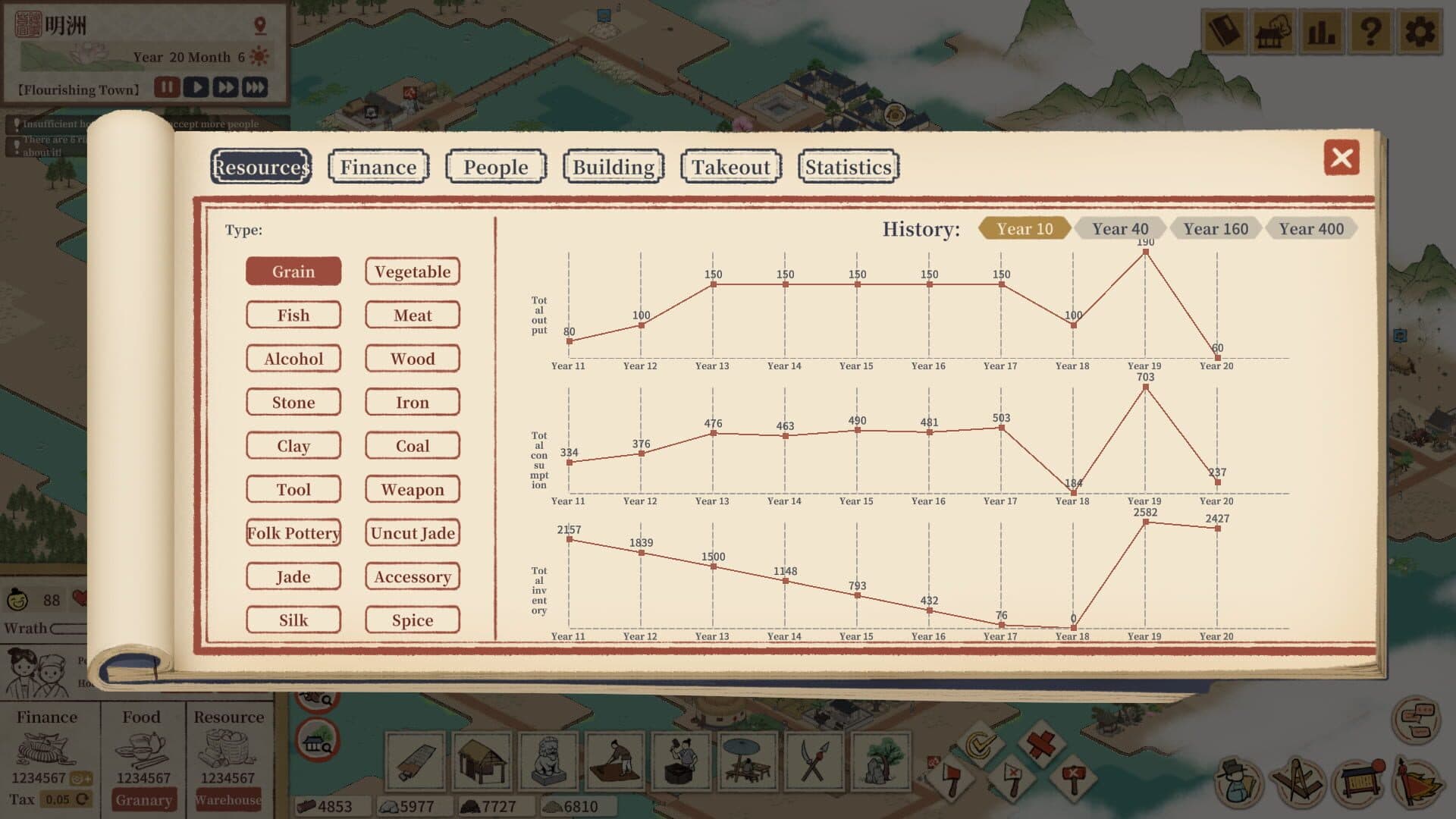 Thriving City: Song screenshot 4