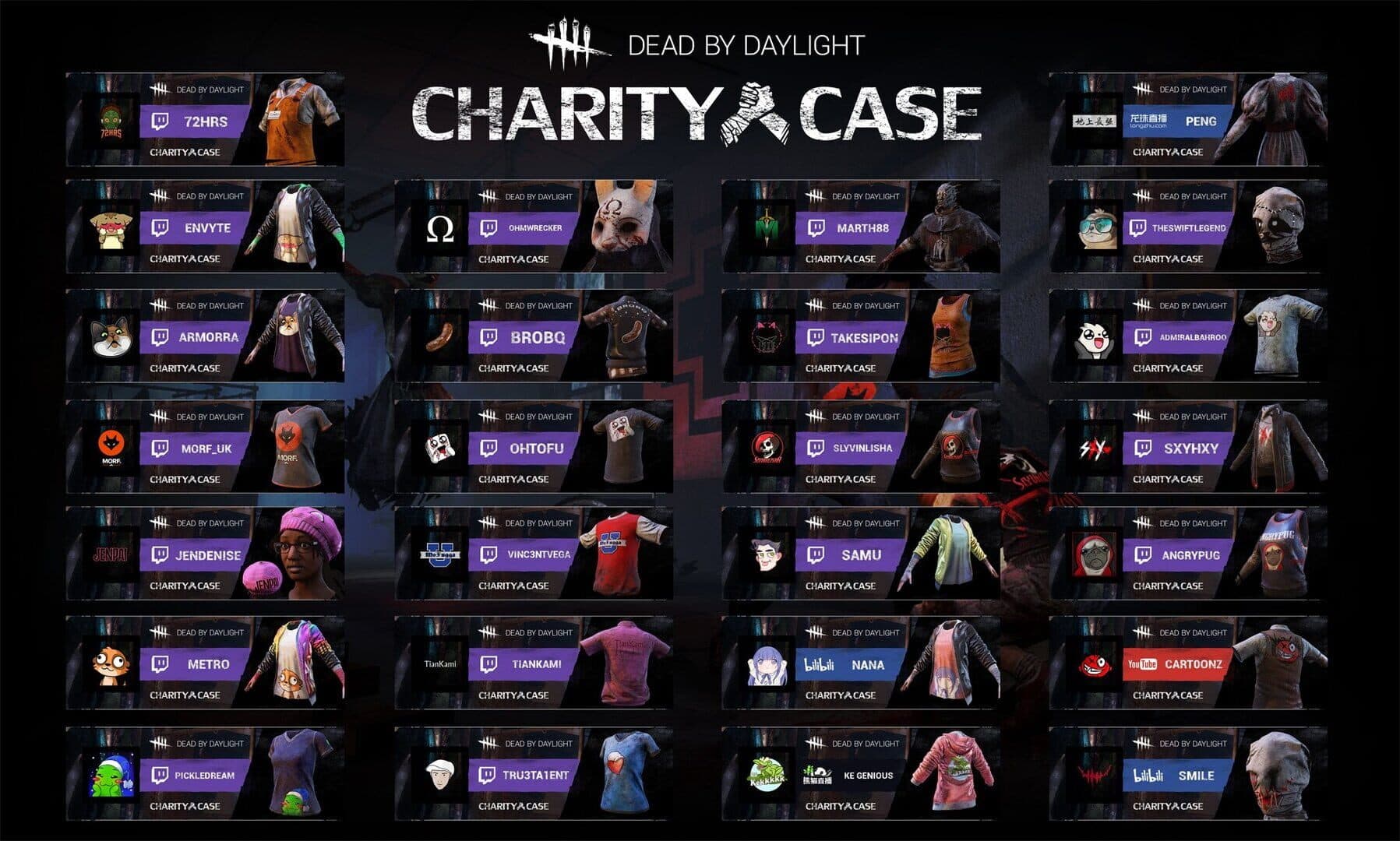 Dead by Daylight: Charity Case screenshot 20