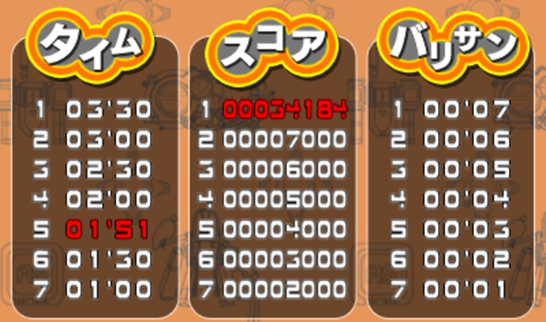 Radirgy De Gojaru! screenshot 3