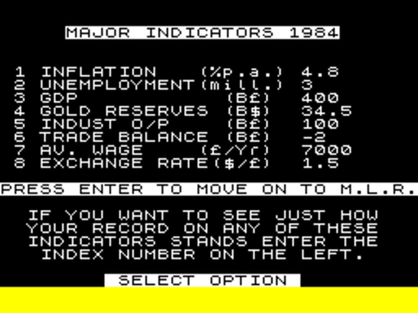 1984: A Game of Government Management screenshot 3