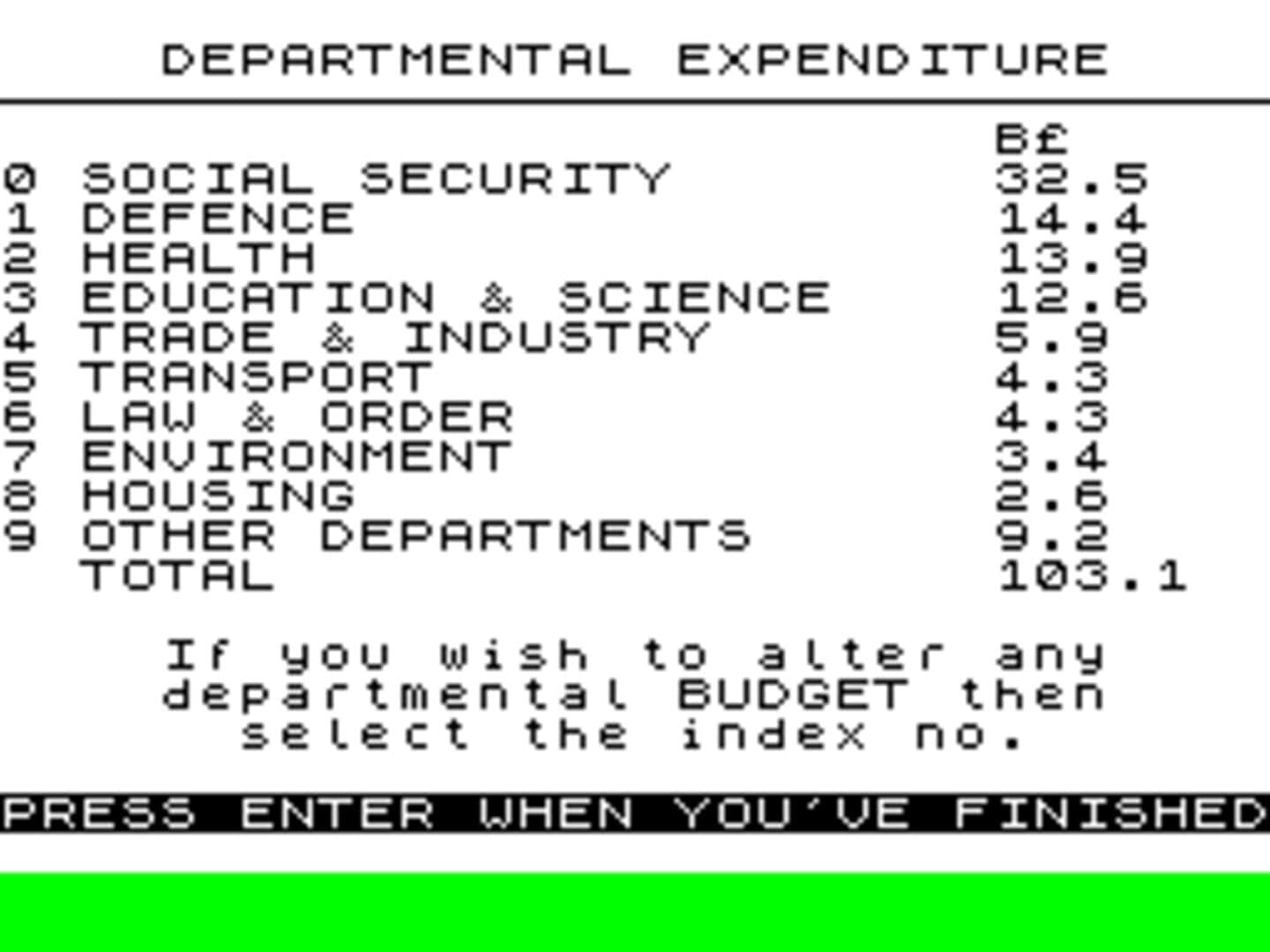 1984: A Game of Government Management screenshot 9