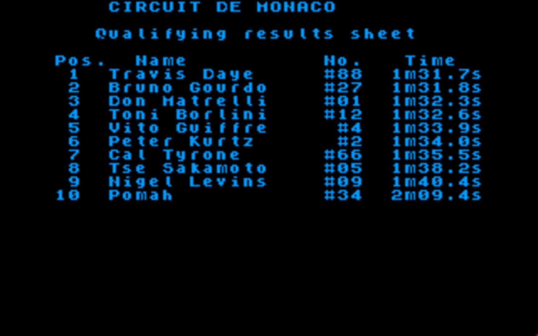 Grand Prix Circuit screenshot 7
