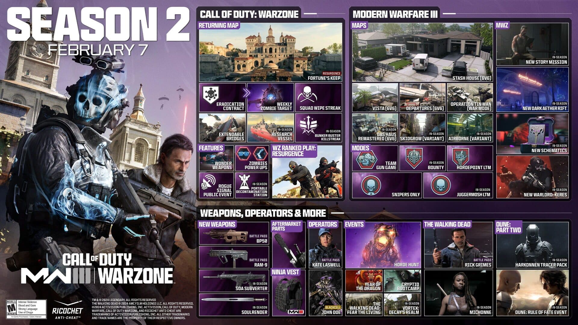 Call of Duty: Modern Warfare III - Season 2 screenshot 2