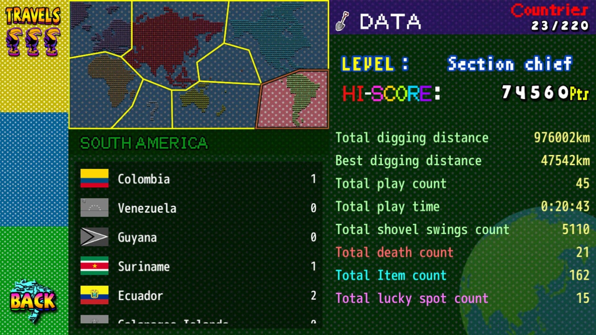 Ola! Borijin Hore Yuke! Brazil screenshot 5