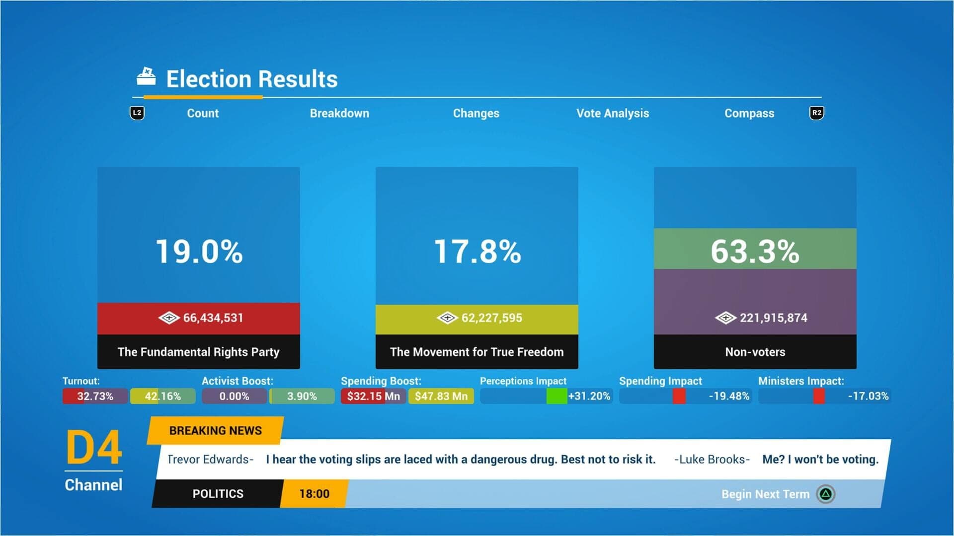 Democracy 4: Console Edition screenshot 1