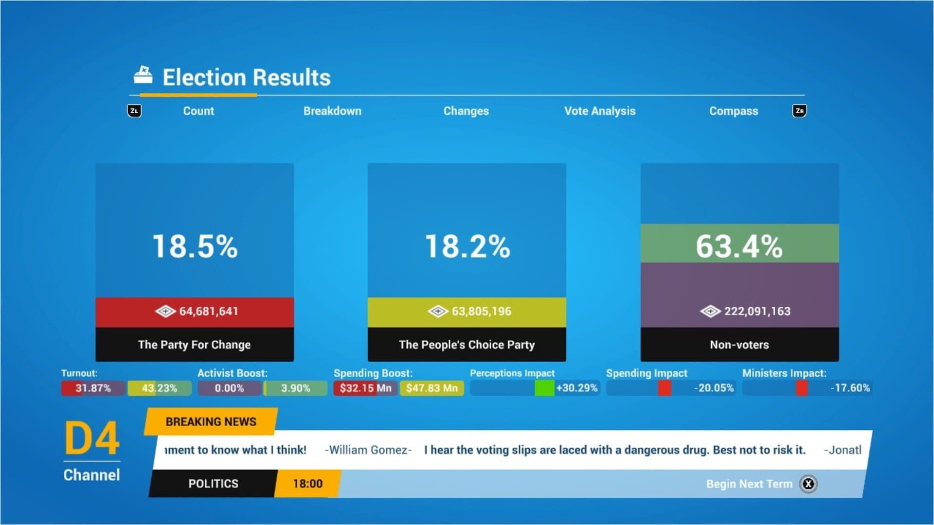 Democracy 4: Console Edition screenshot 12
