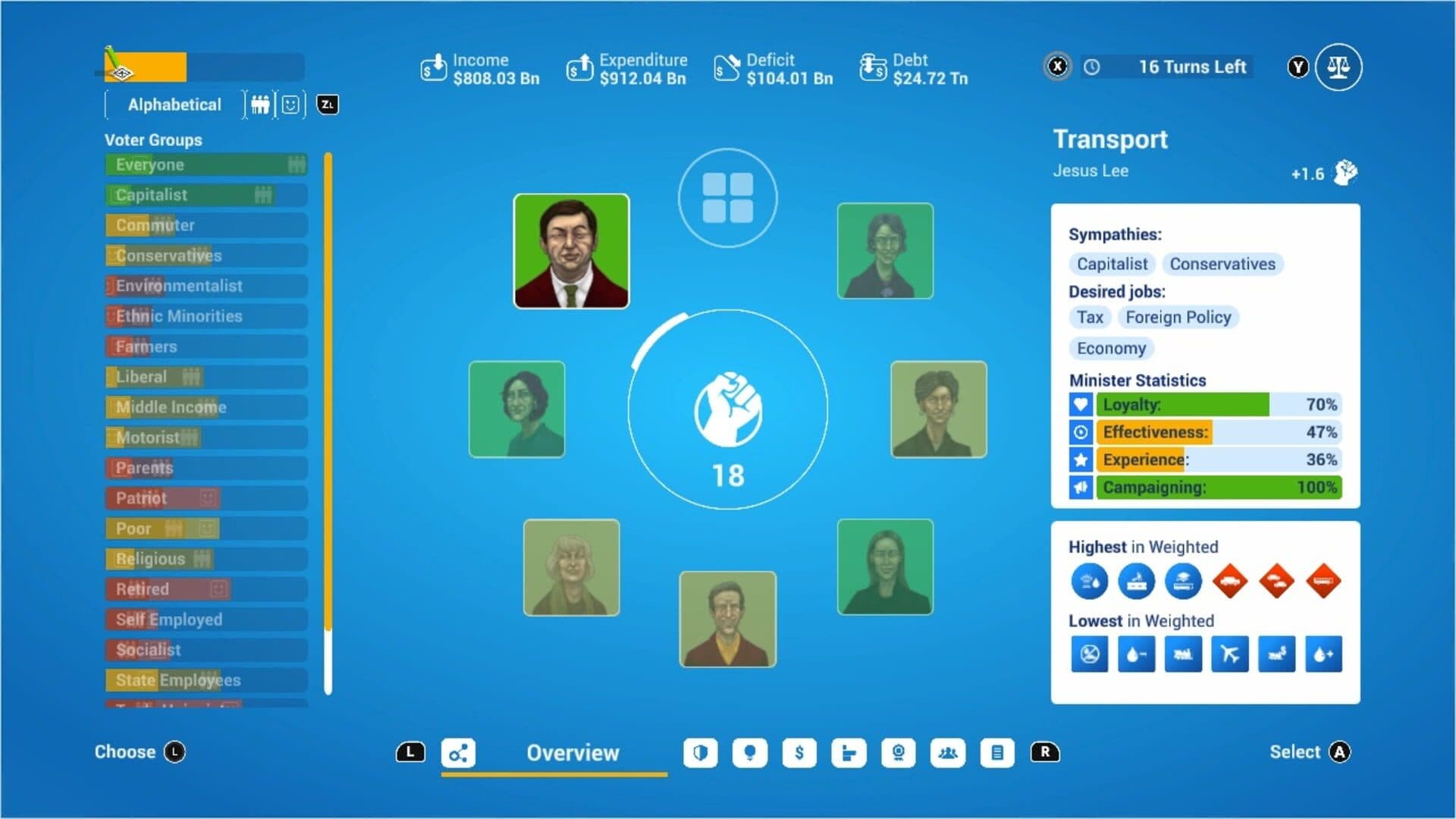 Democracy 4: Console Edition screenshot 11