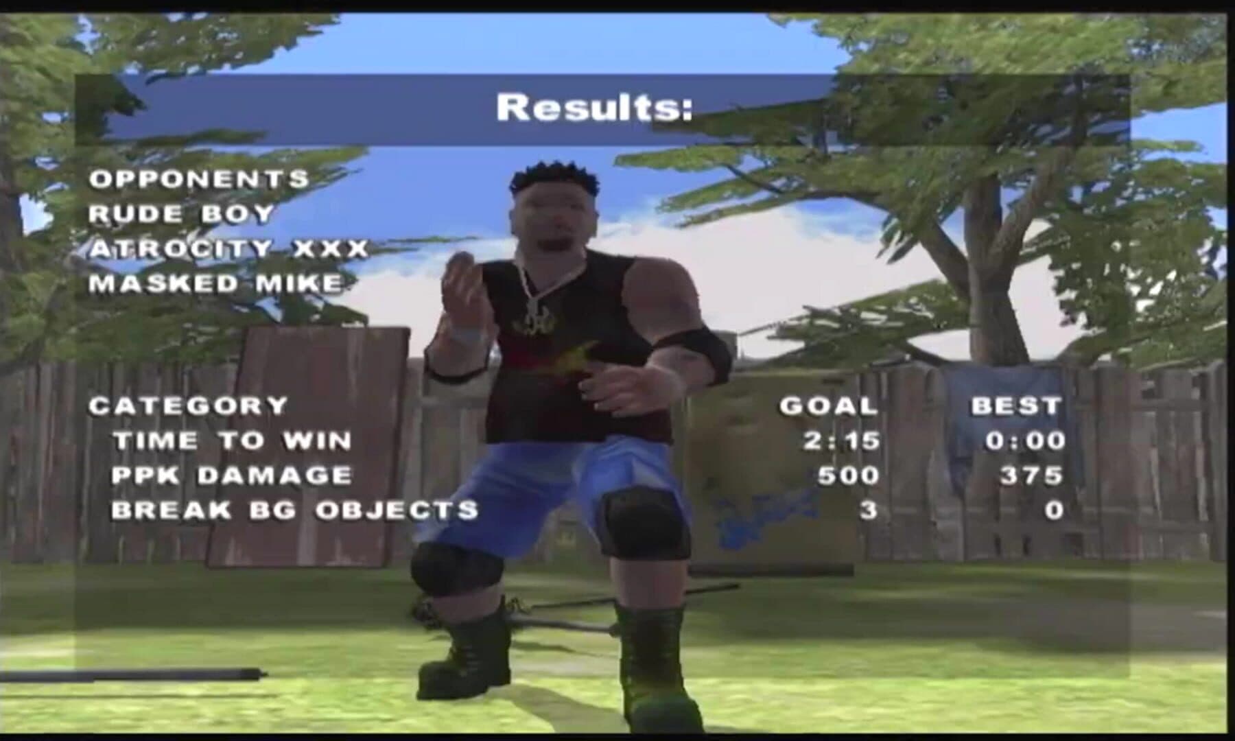 Backyard Wrestling: Don't Try This at Home screenshot 3