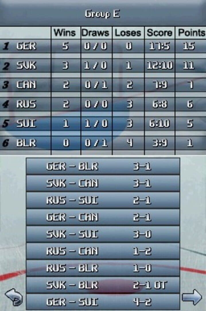 Ice Hockey Slovakia 2011 screenshot 6