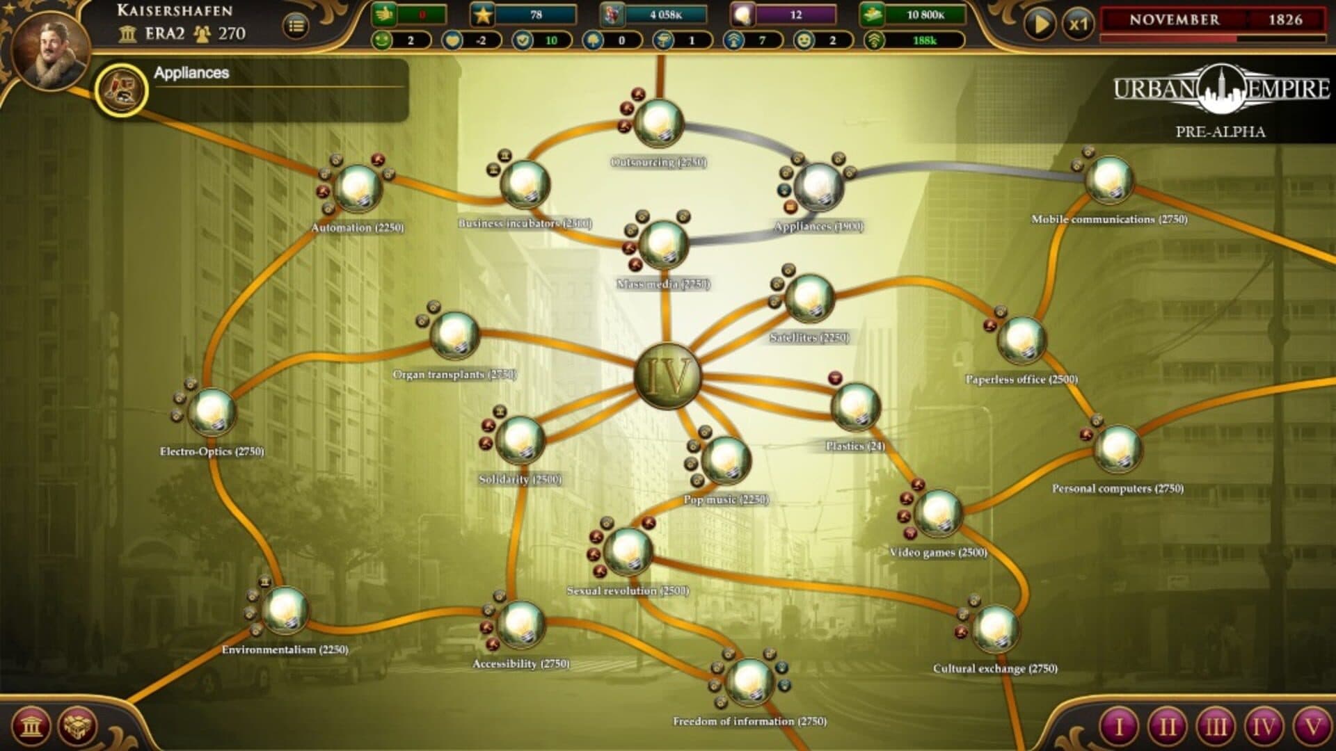 Urban Empire screenshot 1